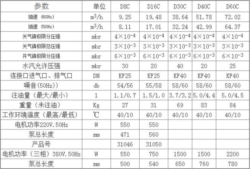 莱宝D8C-D60C  1.jpg