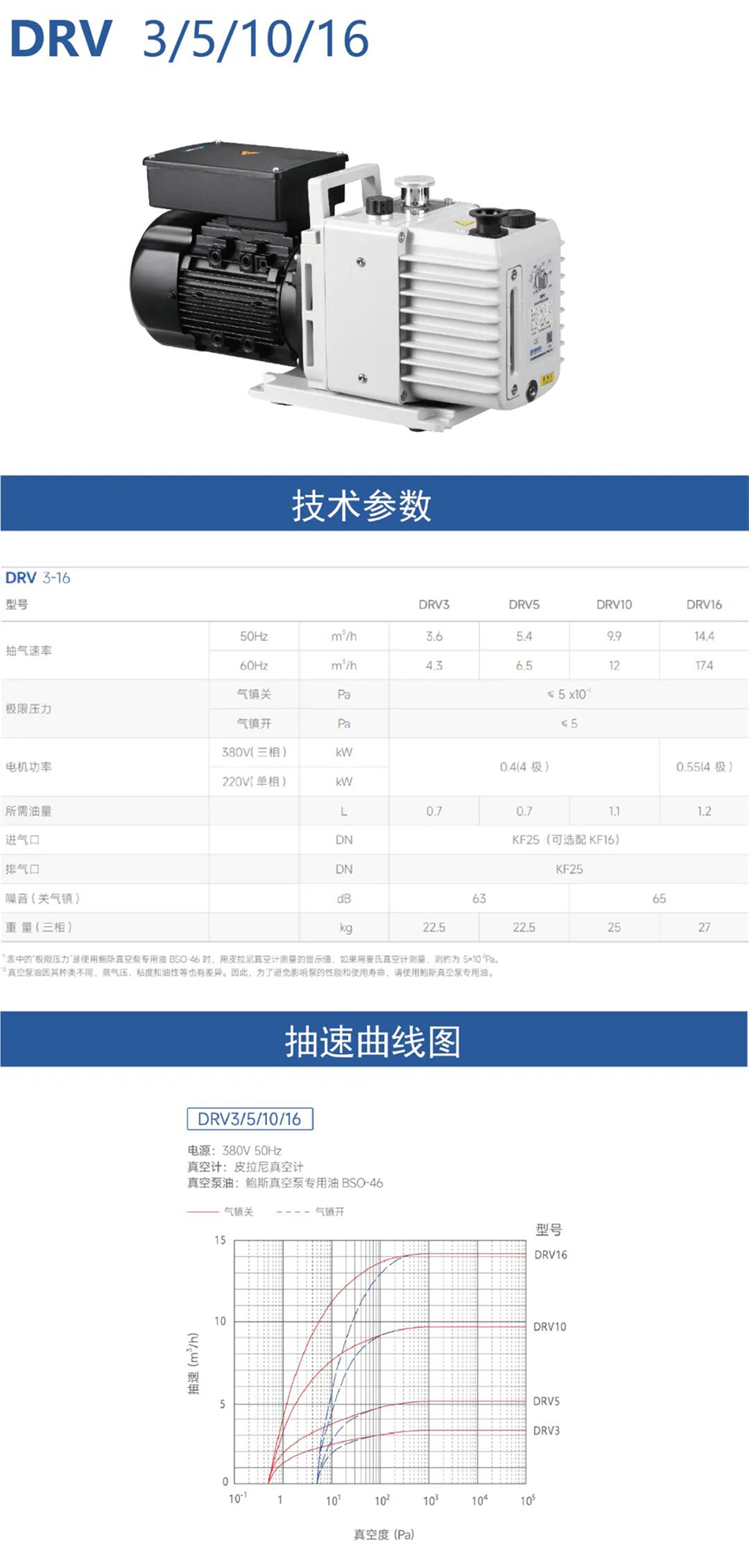 DVR3-16_01.jpg
